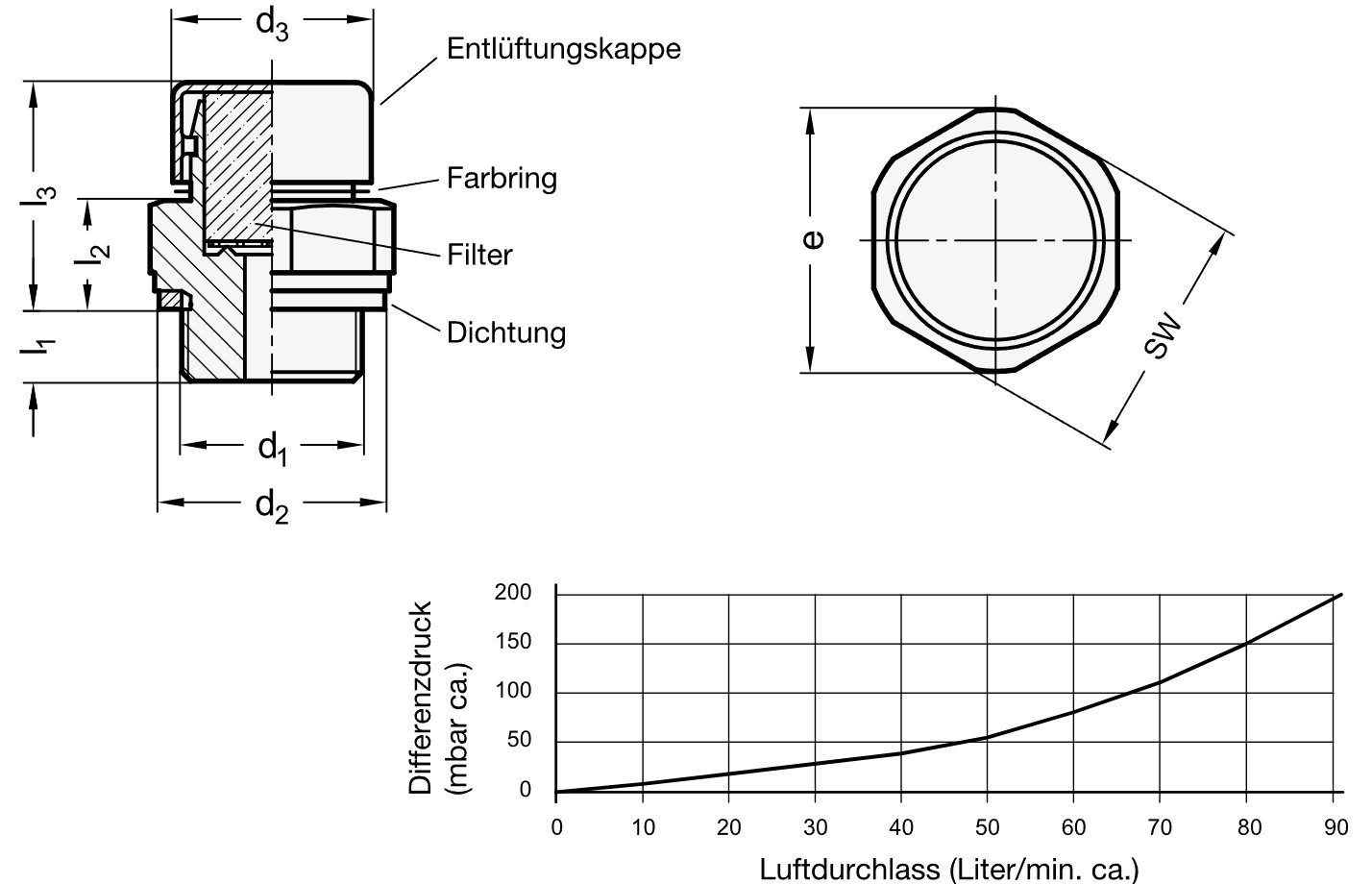 Ganter 882-G1/2-MS-M Belüftungs  / Entlüftungsfilter - GN-882-Belueftungs-Entlueftungsfilter-Skizze