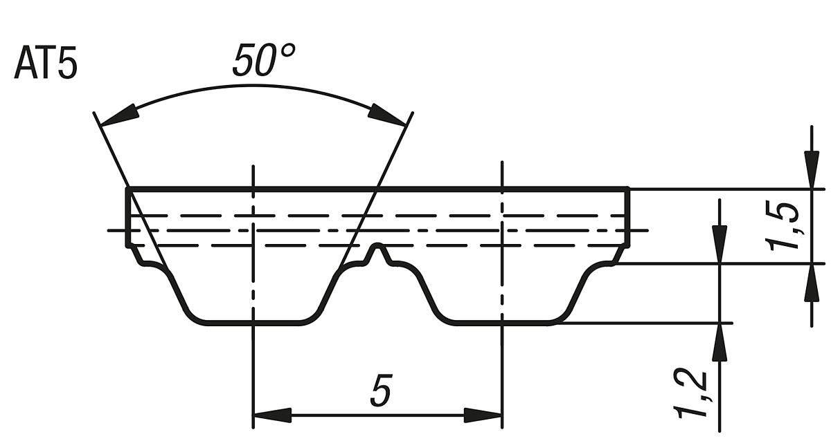 Norelem 22059-0525X1500 ZAHNRIEMEN PROFIL AT 5 L=1500 - NLM 22059-5 Zahnriemen Meterware Profil AT 5 - Massblatt