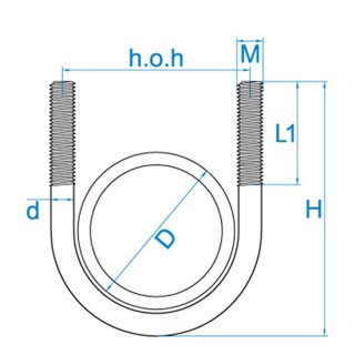 Leschhorn 3570-A-120-NW100-108-114,3-ST Rundstahlbügel, DIN 3570 Form A, NW 100, B= 108-114,3, Gewinde M16, Material Stahl verzinkt - DIN 3570 Massblatt