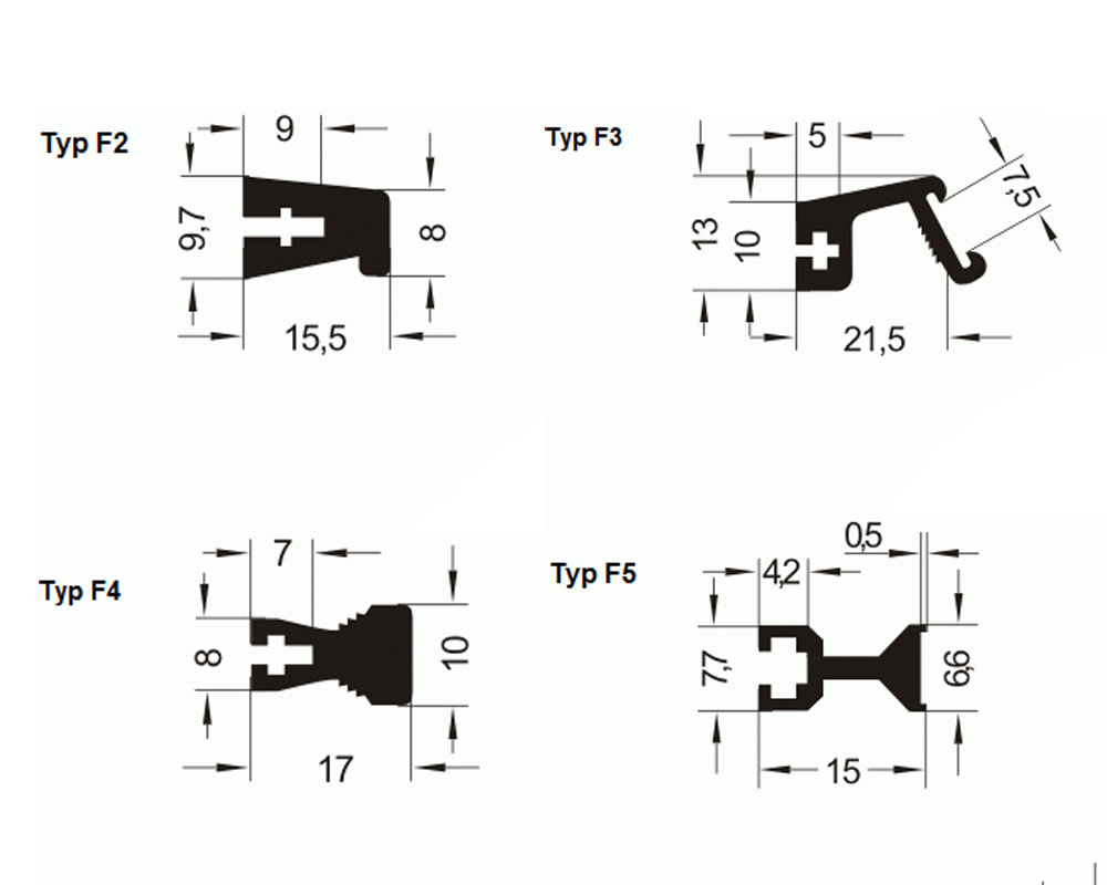 Leschhorn F4-42.212.04   Frontplatten Griffleisten für 19" Technik TE 24,  schwarz eloxiert - Zeichnung Frontplatten Griffleisten - Typen F2-02 - F2-03 - F2-04 - F2-05