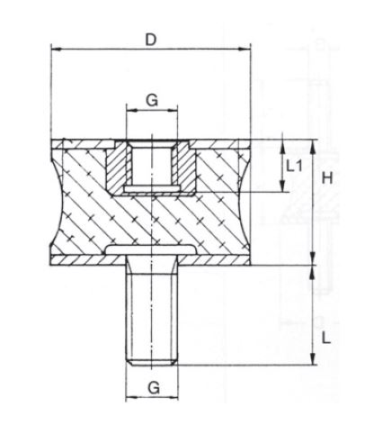 Leschhorn 27011.20-15-M6-40 Gummi Metall Puffer Typ BT tailliert - IG/AG, Härte 40 Shore, weich - LE 27011 Gummi Metall Puffer Typ AT tailliert - IG AG - TZ