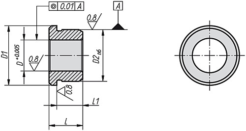 Kipp K0362.10 BUCHSE ZYLINDRISCH              BR, FÜR PRÄZISIONS ARRETIERB - KIPP K0362 Buchse zylindrisch