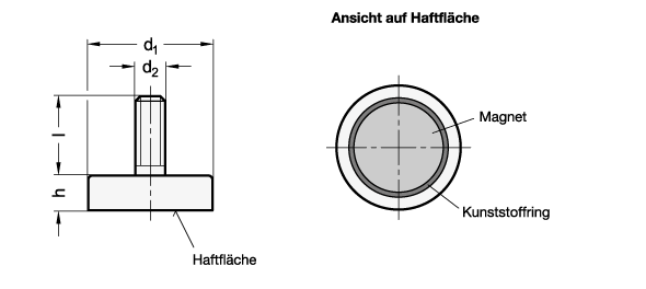 Ganter 50.3-NDT-10-M4  Haltemagnete mit Gewindezapfen, Magnet: NDT - NdFeB, Durchmesser d1: 10, Gewinde d2 (NDT): M 4 - GN 50-3 Haltemagnete mit Gewindezapfen - Massblatt
