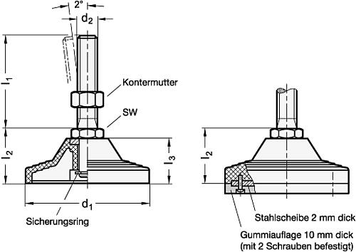 Ganter 246-125-M20-155-A ELESA STELLFUSS O.MUTTER, O.GUMMIAUFLAGE - GN 246 Stellfuesse ohne Befestigungsbohrungen-Skizze