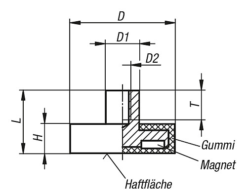 Kipp K0563.01 FLACHGREIFER MIT GEWINDEBUCHSE AUS NEODYM, MIT GUMMISCHUTZMA - KIPP K0563 Flachgreifer mit Gewindebuchse aus NdF