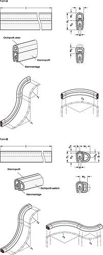 Ganter 2182-14,5-A-20 Kantenschutz Dichtprofile - GN 2182 Kantenschutz Dichtprofile-Abbildung