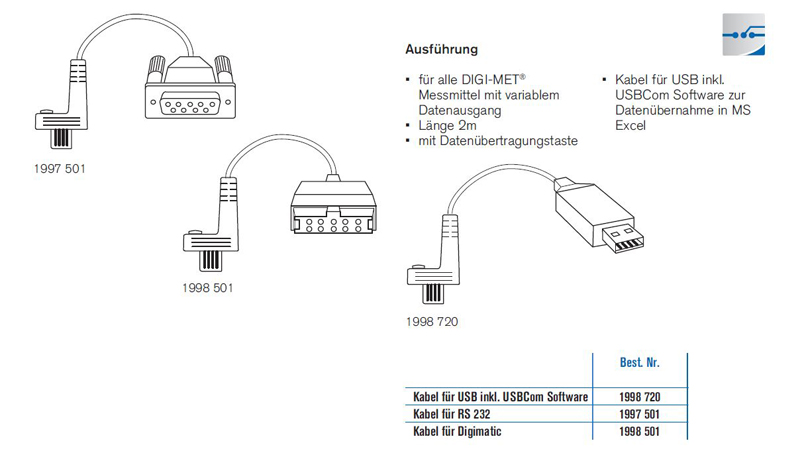 Helios Preisser 1998501 Kabel für variablen Datenausgang 1997/1998 - Helios Preisser 1997 1998 Kabel fuer variablen Datenausgang