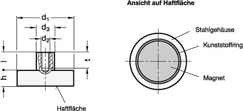 Ganter 50.2-HF-10-4,5-M3 Haltemagnete mit Innengewinde - GN 50-2 Haltemagnete mit Innengewinde-Skizze