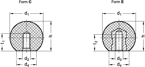 Ganter 319-KU-10-M3-C-RT  Kugelknöpfe, Kunststoff, rot, Kugeldurchmesser d1: 10, Gewinde d2 (KU): M 3, Form: C - mit Gewinde, ohne Buchse - DIN 319 Kugelknoepfe - Kunststoff - rot - Massblatt