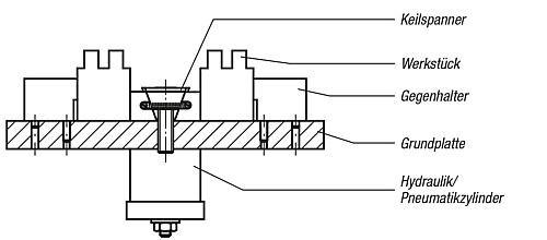 Kipp K0649.3216 KEILSPANNER M16 MIT BEARBEITUNGS , ZUGABE, B=48 - KIPP K0649 Keilspanner mit Bearbeitungszugabe