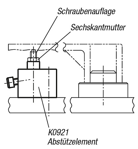 Kipp K0921.06029 ABSTÜTZELEMENT M6 - KIPP K0921 Abstuetzelemente