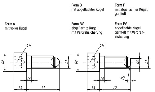 Kipp K0380.10620 KUGELDRUCKSCHRAUBE FORM A, MIT KOPF, D1=M6, L1=20,8 - KIPP K0380 Kugeldruckschrauben mit Kopf