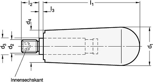 Ganter 798.6-KT-36-M8-SGA Drehbare Zylindergriffe, aus antibakteriellem Kunststoff - GN 798-6 Drehbare Zylindergriffe - aus antibakteriellem Kunststoff-Abbildung