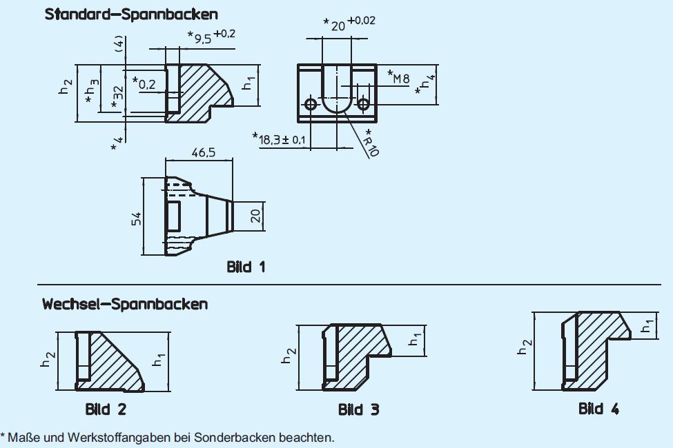 Halder 23320.0060 Obere Standard-Spannbacke für Schwimmspanner M 16, 10 - 25 - EH 23320 Spannbacken fuer Schwimmspanner M 16