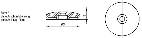Kipp K0423.1060 TELLER F. STELLFUSS FORM A, - KIPP K0423-A Teller fuer Stellfuesse aus Kunststoff -