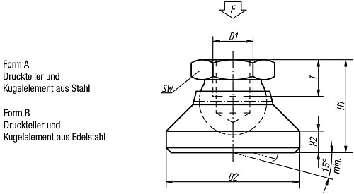 Kipp K0395.106 GELENKTELLER FORM A, D1=M6, D2=20 - KIPP K0395-A-B Gelenkteller - Form A und B