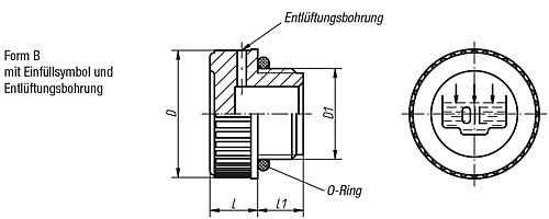 Kipp K0455.2201615 VERSCHLUSSSCHRAUBE, FORM B, D=20, D1=M16X1,5 - KIPP K0455-B Verschlussschrauben Form B