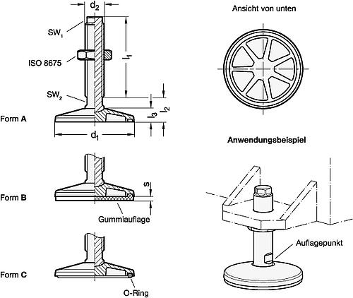 Ganter 36-100-M20X1,5-100-A Maschinenfüße, ohne zentrale Befestigungsbohrung - GN 36 Maschinenfuesse - ohne zentrale Befestigungsbohrung-Abbildung