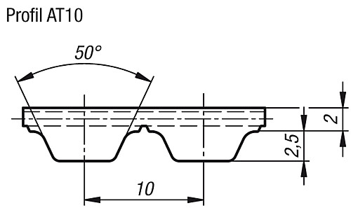 Norelem 22059-1016X0500 ZAHNRIEMEN PROFIL AT 10 L=500 - Norelem 22059-10 Zahnriemen Meterware Profil AT 10