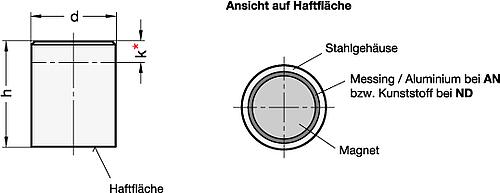Ganter 52.1-AN-10-1 HALTEMAGNET, STABFORM, GLATT - GN 52-1 Haltemagnete - glatt-Skizze