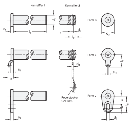 Ganter 2342-NI-8-32-B-2 Edelstahl Bolzen - GN-2342-Bolzen-Edelstahl-Skizze
