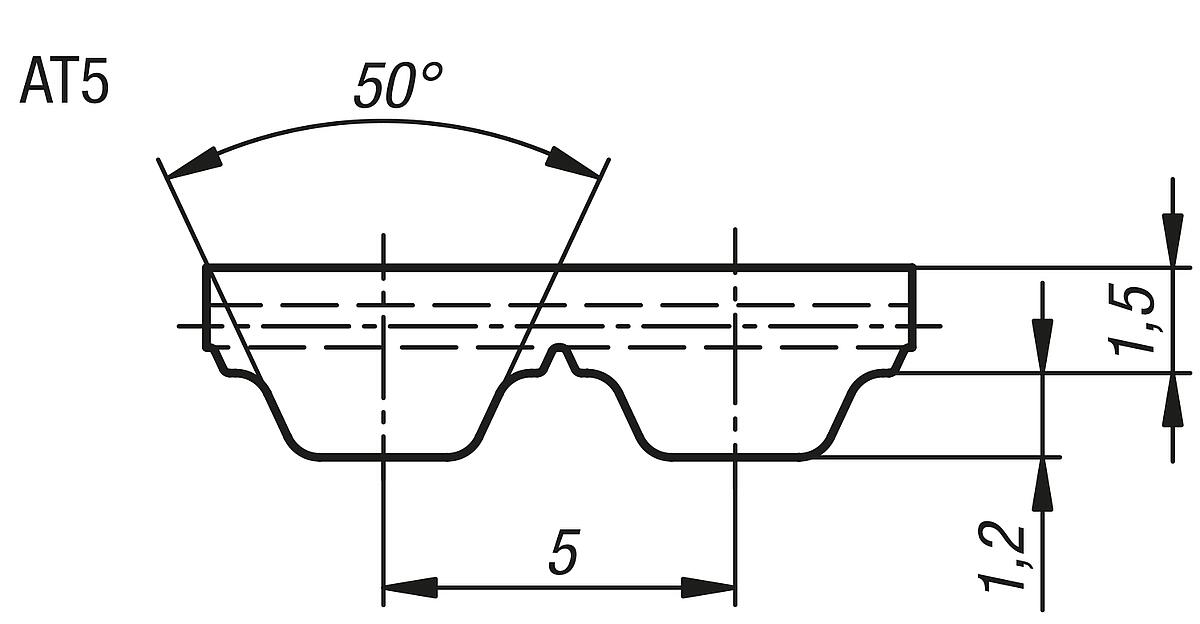 Norelem 22057-0516X0825 ZAHNRIEMEN PROFIL AT 5 L=825 - NLM 22057-5 Zahnriemen Profil AT5 - Massblatt