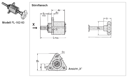 DESTACO FL-120 Schubstangenspanner RAKO Haltekraft 3000N - 9000N, Innengewinde M6 - M8 - FL Schubstangenspanner RAKO