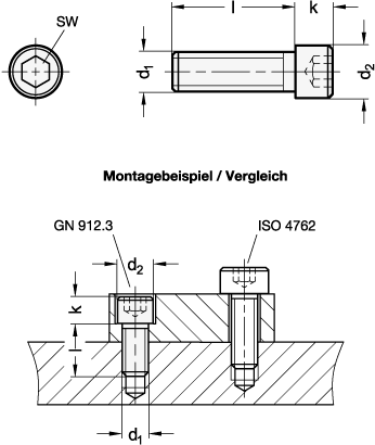Ganter 912.3-M10-16-NI  Zylinderschrauben, Edelstahl, mit reduziertem Kopfdurchmesser, mit Innensechskant, Gewinde d1: M 10, Länge l: 16, d2: 13.5 - GN 912-3 Zylinderschrauben-Edelstahl-reduziertem Kopfdurchmesser-Innensechskant-Massblatt