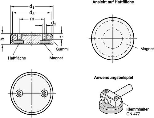 Ganter 51.6-ND-43-22-M4 HALTEMAGNET, GUMMIUMMANTELT - GN 51-6 Haltemagnete - mit 2 Innengewinden - mit Gummiummantelung-Skizze