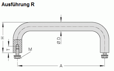 Leschhorn VA-08-000-31    Edelstahl-Abschlussscheiben - Leschhorn VA Edelstahl Buegelgriffe - Zeichnung Ausfuehrung R