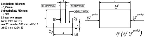 Norelem 01580-06X600 T PROFIL GG, B=160, H=160, L=600 - Norelem 01580 T Profile allseitig bearbeitet Grauguss und Aluminium