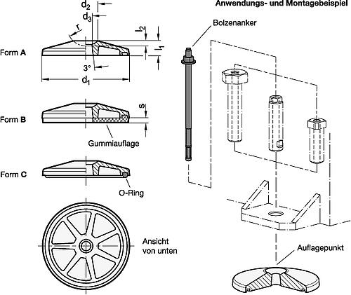 Ganter 37.1-200-R35-C Fußplatten, mit zentraler Befestigungsbohrung - GN 37-1 Fussplatten - mit zentraler Befestigungsbohrung-Abbildung