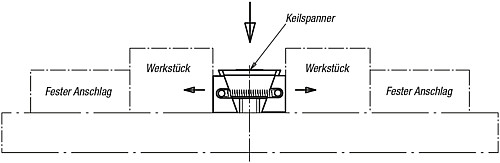 Kipp K0039.1108 KEILSPANNER M8 SPANNFL CHEN GLATT, B=24 - KIPP K0039 Keilspanner Spannflaechen glatt oder geriffelt