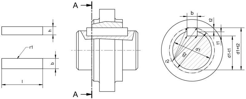 Leschhorn 6885 B geradstirnig Passfeder DIN 6885 Form B, B=25 H=14 L=210, Mat. Stahl C45+C, DIN ISO 286 Passungen - DIN 6885 Form B Passfeder geradstirnig -TZ