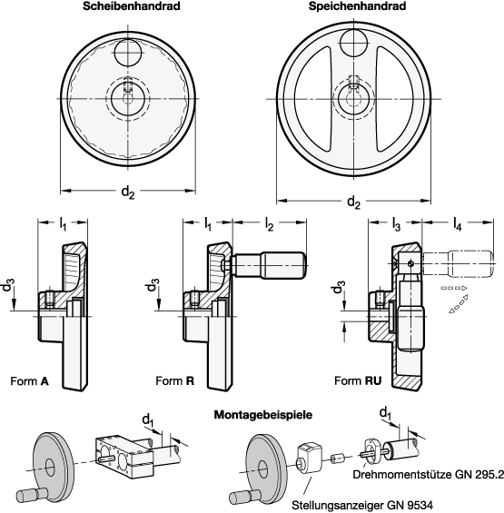 Ganter 9234-18-50-A-SW  Handräder, Aluminium, kunststoffbeschichtet, für Lineareinheiten, d1 (Ø Lineareinheit): 18, d2 (Scheibenhandrad): 50, Form: A - ohne Griff - GN 9234 Handraeder - Aluminium - kunststoffbeschichtet - fuer Lineareinheiten - Massblatt