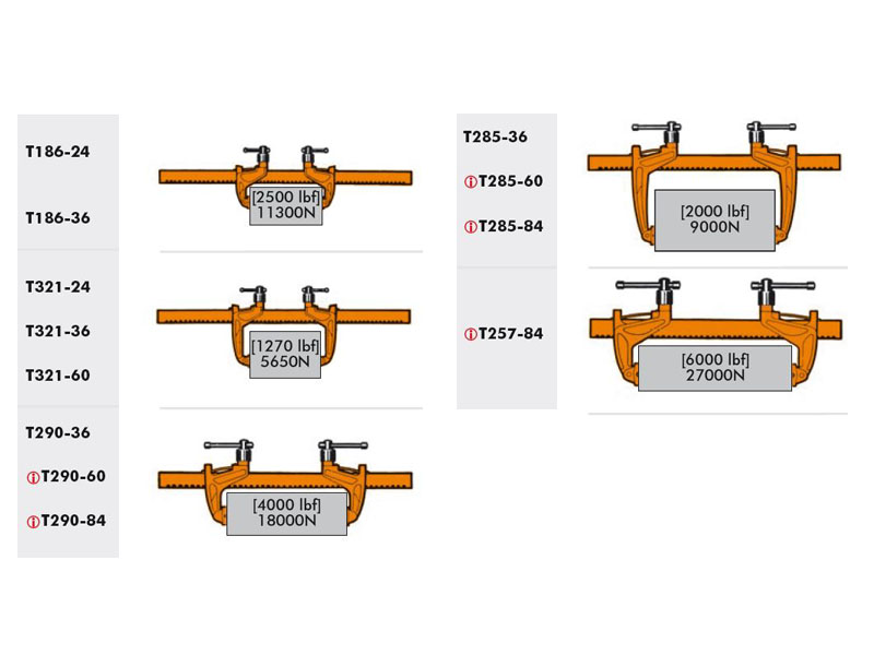 Leschhorn T186-24 Zahnstangen-Spanner, Spannbereich 215-600 mm, CARVER Haltekraft 5650N - 27000N - CARVER Zahnstangenspanner 2 bewegbare Spannbacken