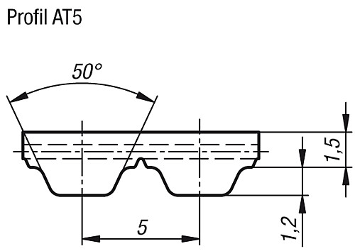 Norelem 22057-0510X0280 ZAHNRIEMEN PROFIL AT 5 L=280 - Norelem 22057-5 Zahnriemen Profil AT5