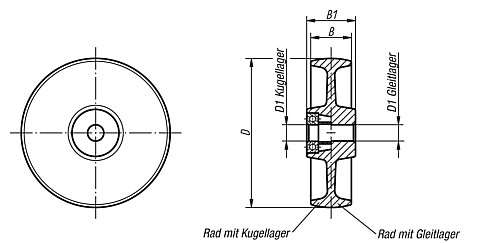 Norelem 95062-07532 Polyamidräder - Norelem 95062 Polyamidraeder