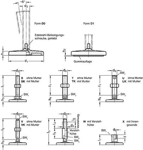 Ganter 21-100-M10-100-D0-S Edelstahl Stellfüße - GN 21 Edelstahl Stellfuesse-Abbildung