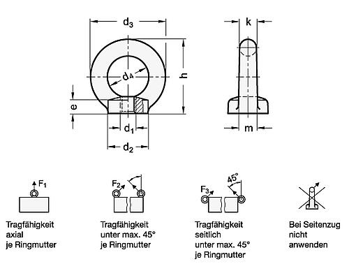 Ganter 582-M36-ST RINGMUTTER, VERZINKT DIN 582, - DIN 582 Ringmuttern - Edelstahl A4-Skizze