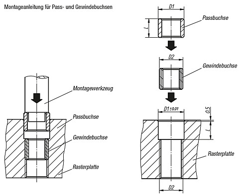 Kipp K0861.01012304002 PASSBUCHSE - KIPP K0861 Passbuchsen fuer Rastersysteme