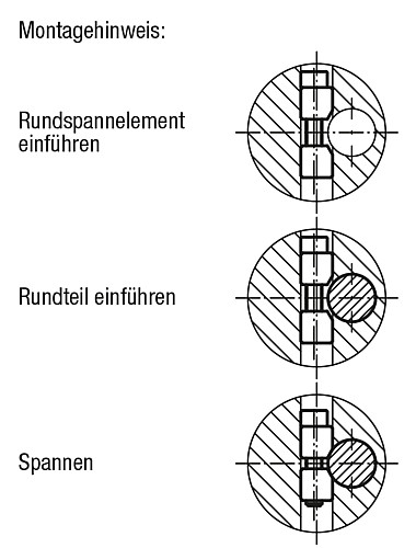 Kipp K0375.05 RUNDSPANNER - KIPP K0375 Rundspannelemente
