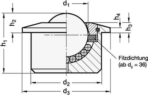 Ganter 509.1-12-NNI KUGELROLLE (EDELSTAHL KUGEL / EDELSTAHL GEH.) - GN 509-1 Kugelrollen - Stahl - Edelstahl-Skizze