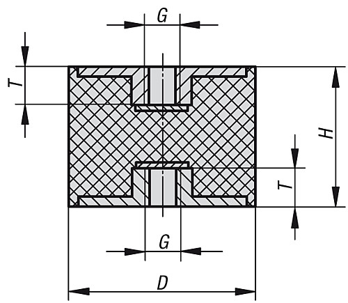 Kipp K0569.01001055 GUMMI METALL PUFFER TYP C, D=10, H=10 - KIPP K0569 Gummi Metall Puffer Typ C