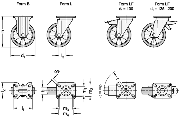 Ganter 22886-100-K-B-M-ST  Transportrollen, Laufbelag Polyurethan, Radkörper Aluminium, mittelschwere Ausführung, Raddurchmesser d1: 100, Lagerart: K - Kugellager, Form (Gehäuse): B - Bockrolle - GN 22886 Transportrollen-Laufbelag Polyurethan-Radkoerper Aluminium-mittelschwer-Massblatt
