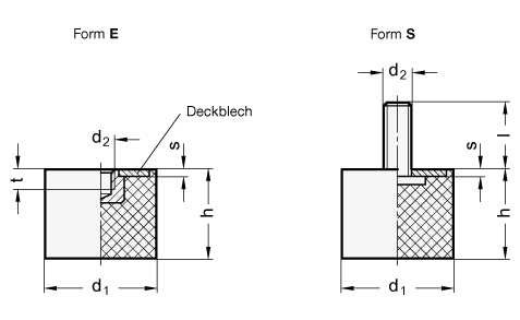 Ganter 352-10-10-M4-E-40 ANSCHLAGPUFFER MIT INNENGEWINDE, HÄRTE 40 - GN 352 Anschlagpuffer - Stahl - Massblatt