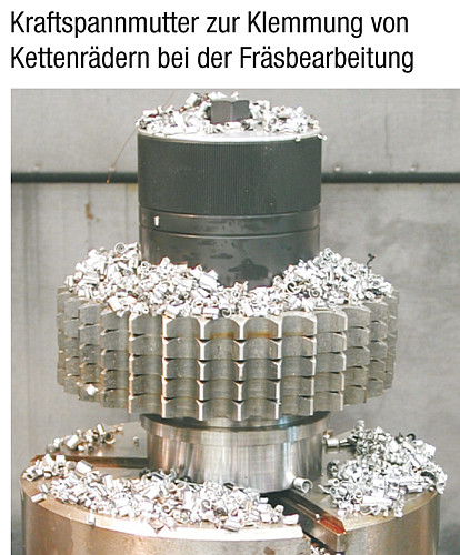 Norelem 04750-6020 SPANNMUTTER  M20 - Norelem 04750 Spannmuttern