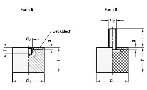 Ganter 352-60-40-M10-E-70 ANSCHLAGPUFFER MIT INNENGEWINDE, HÄRTE 70 *Zwischenmaß - GN 352 Anschlagpuffer - Stahl-Skizze