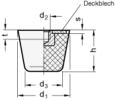Ganter 256-19-M5-40-BL  Silikon-Anschlagpuffer mit Innengewinde, Edelstahl, Aussendurchmesser d1: 19, Innendurchmesser d2: M 5, Härte: 40 - weich - GN 256 Silikon-Anschlagpuffer mit Innengewinde - Edelstahl - Massblatt
