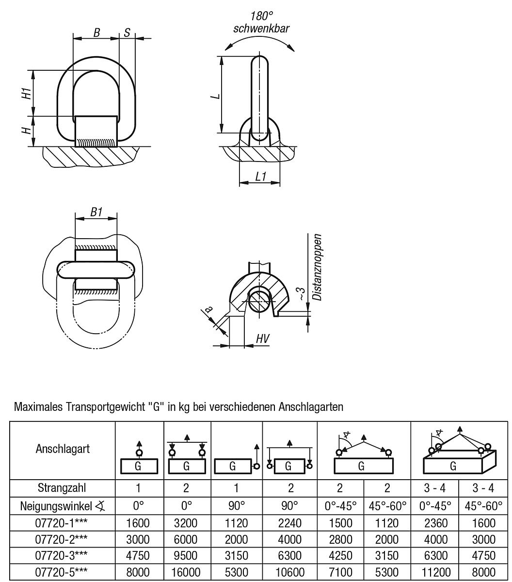 Norelem 07720-1000 ANSCHLAGPUNKT SCHWEISSBAR, - NLM 07720 Anschlagpunkte schweissbar - Massblatt